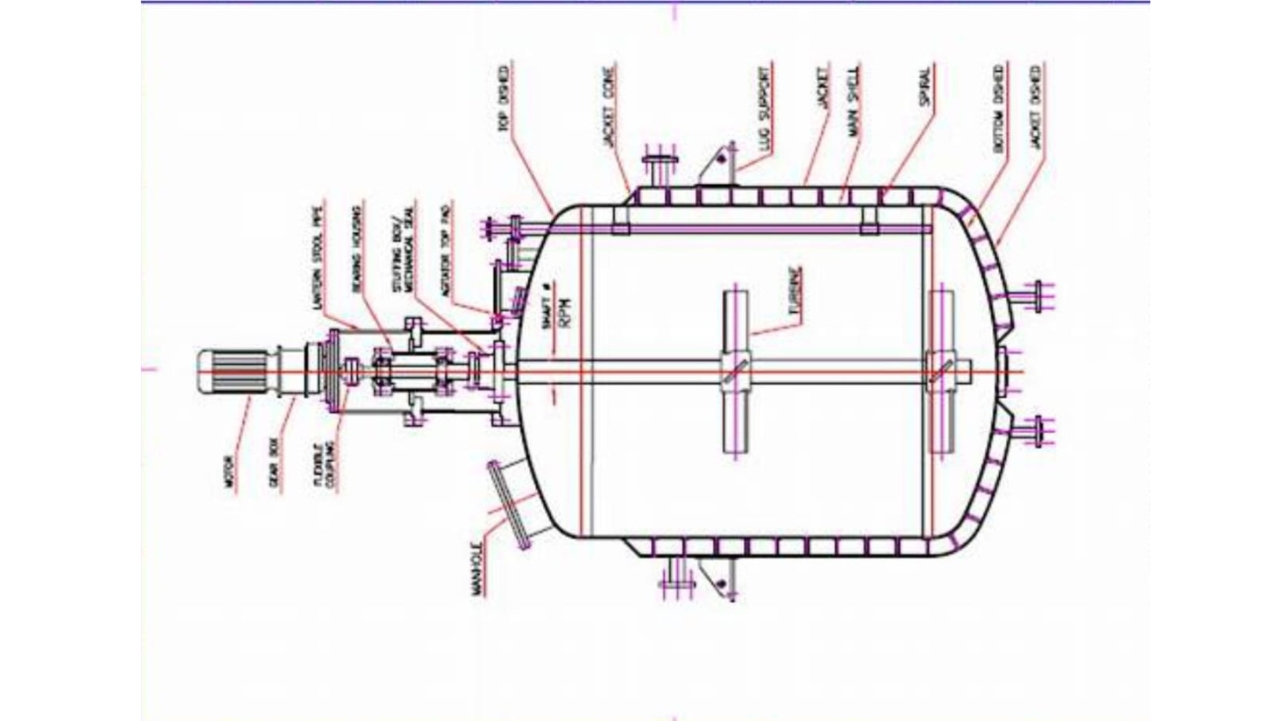 Civil Engineer